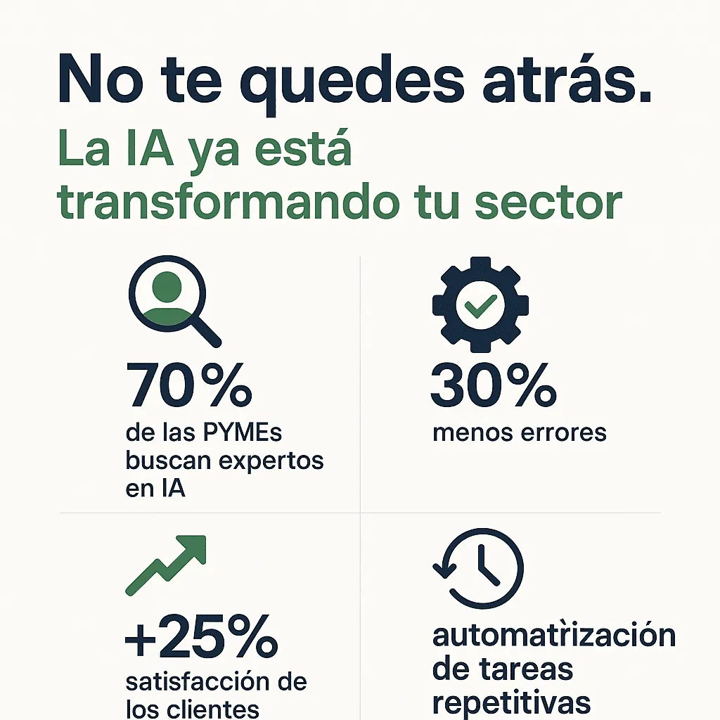 Qué cambia en una pyme al contratar un experto en IA