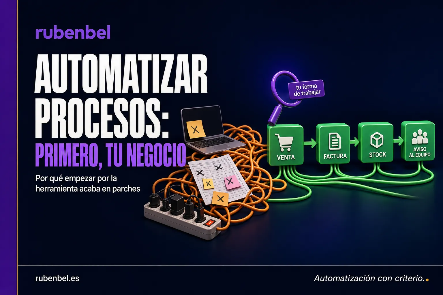 Cómo automatizar procesos en tu empresa: no toda automatización es igual