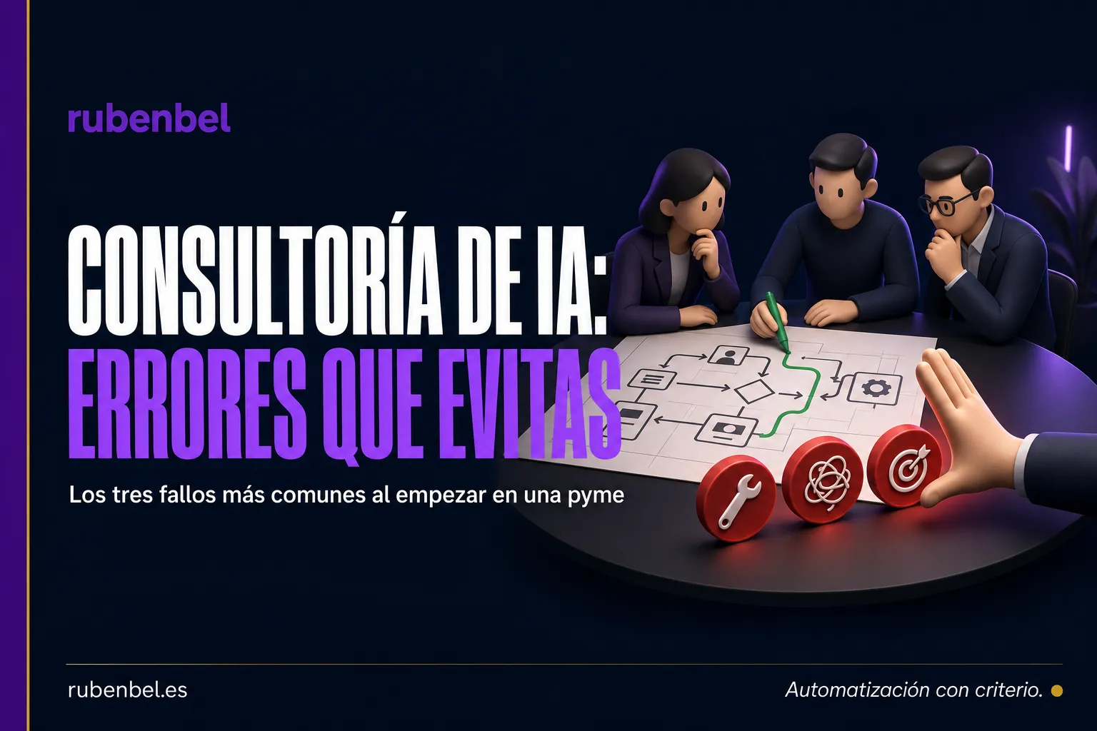 Plano de procesos sobre una mesa con tres errores apartados y un camino marcado