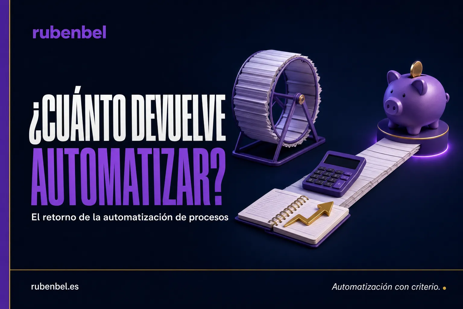 Rueda de tareas repetidas que se abre hacia una hucha y una calculadora: ROI de la automatización de procesos