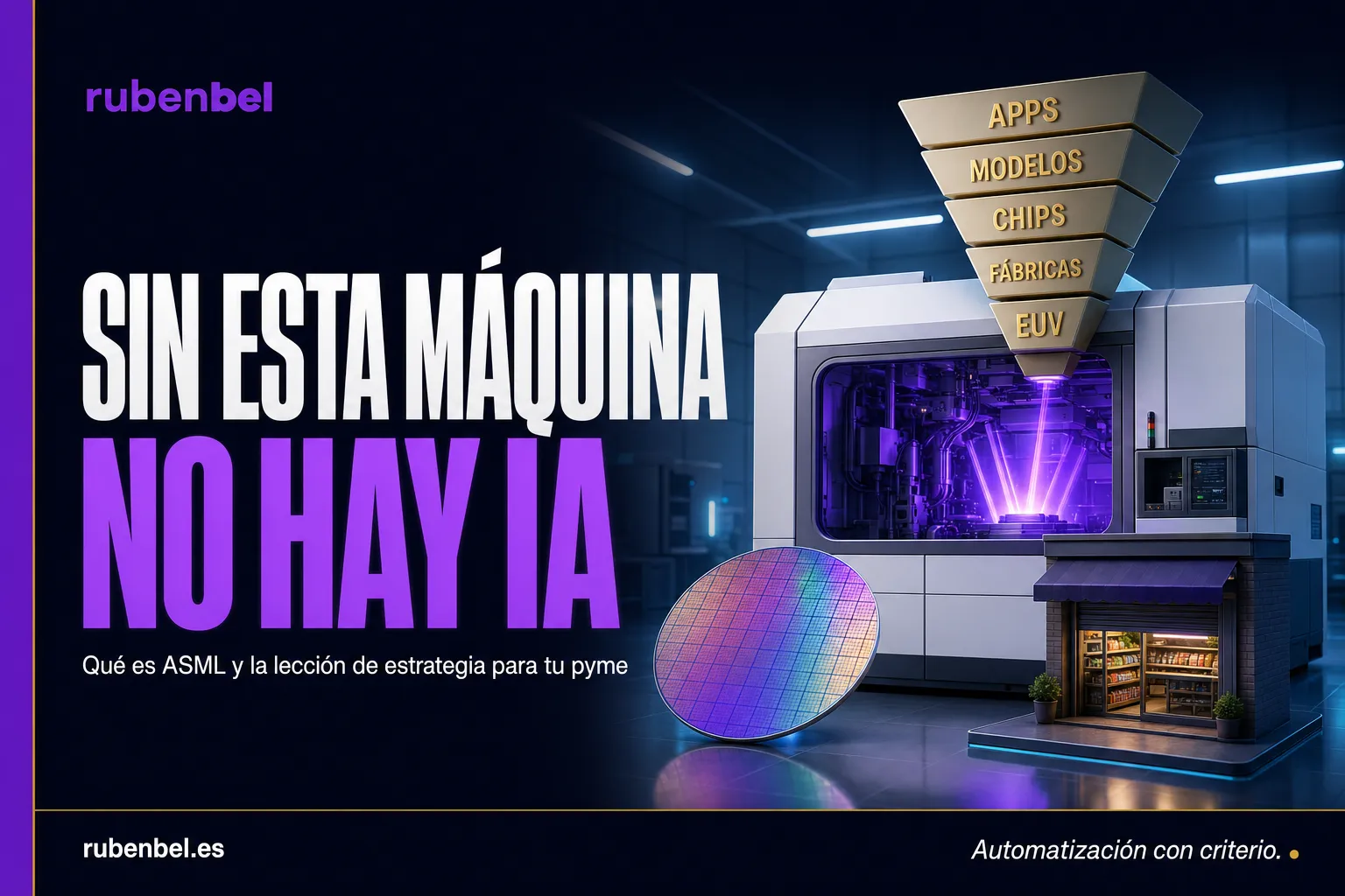Qué es ASML: máquina de litografía EUV que sostiene la pirámide de la inteligencia artificial