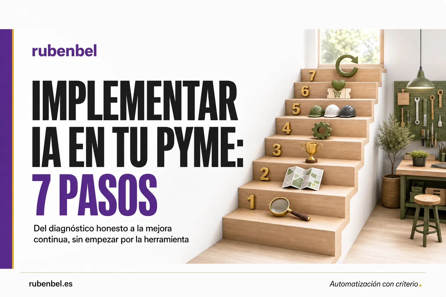 Cómo implementar IA en una pyme: escalera de siete peldaños desde el diagnóstico hasta la mejora continua