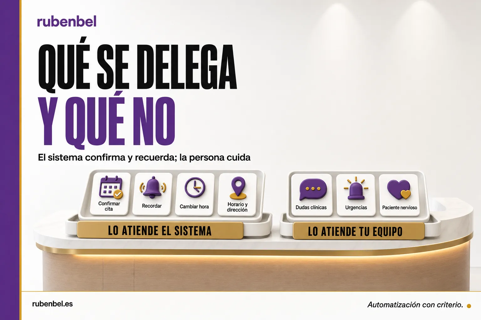 Qué tareas de la recepción de una clínica se pueden automatizar y cuáles se quedan en manos del equipo