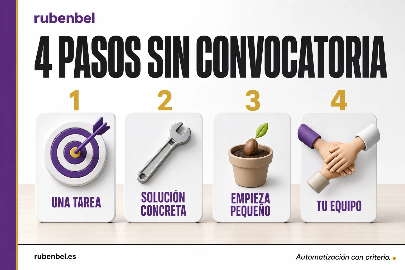 Cuatro pasos para no depender de las ayudas para empresas 2026: una tarea, una solución concreta, empezar pequeño e implicar al equipo