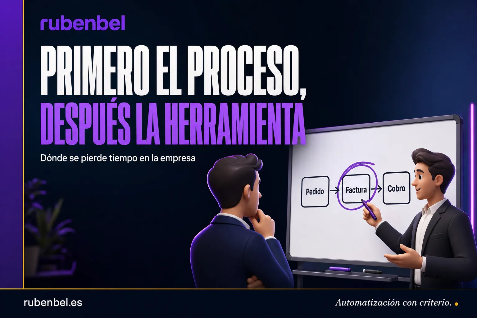 Consultor de inteligencia artificial para pymes marcando en una pizarra el paso donde se pierde tiempo