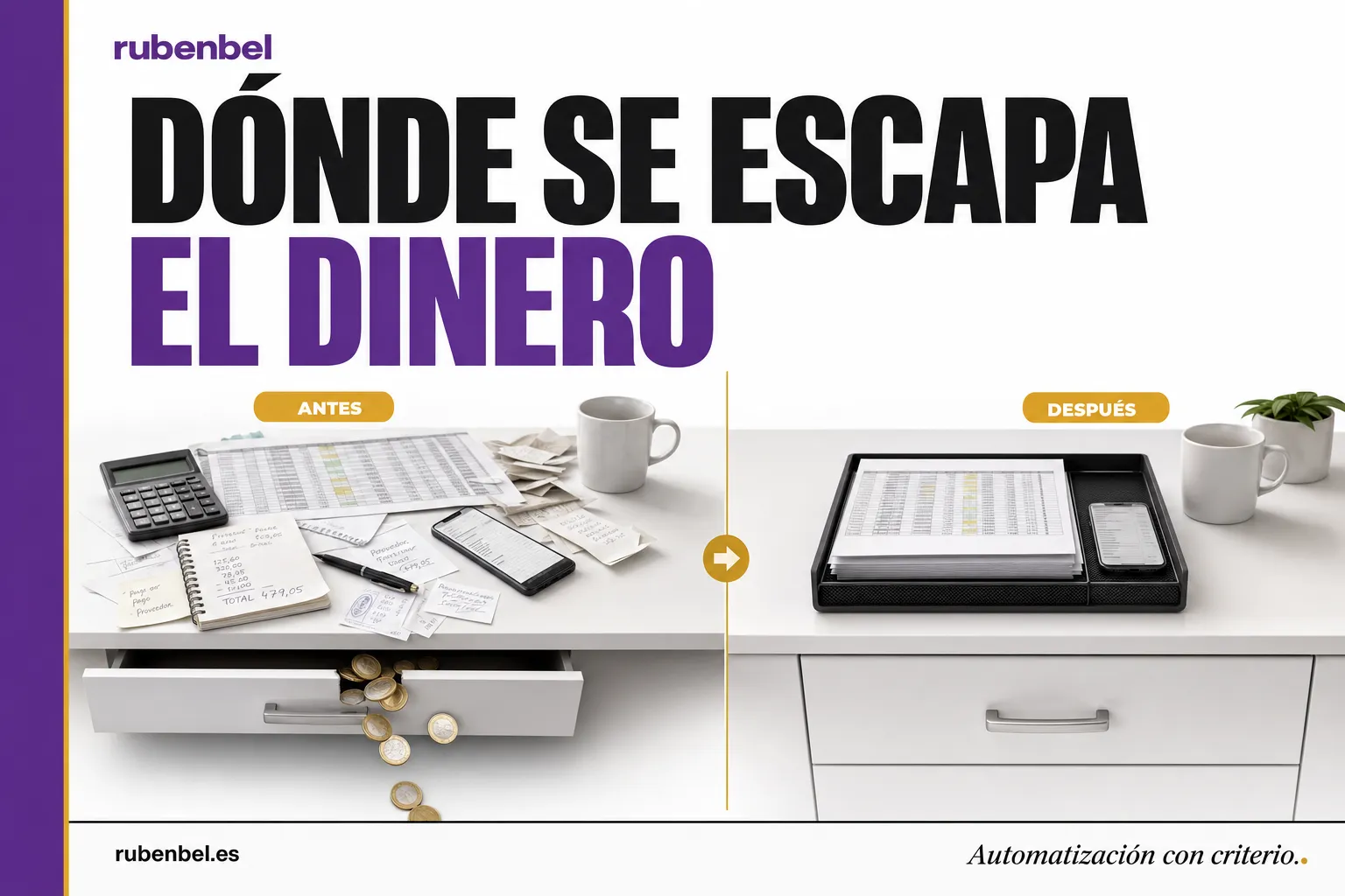 Antes y después de reducir costes operativos con IA en las tareas manuales de una pyme