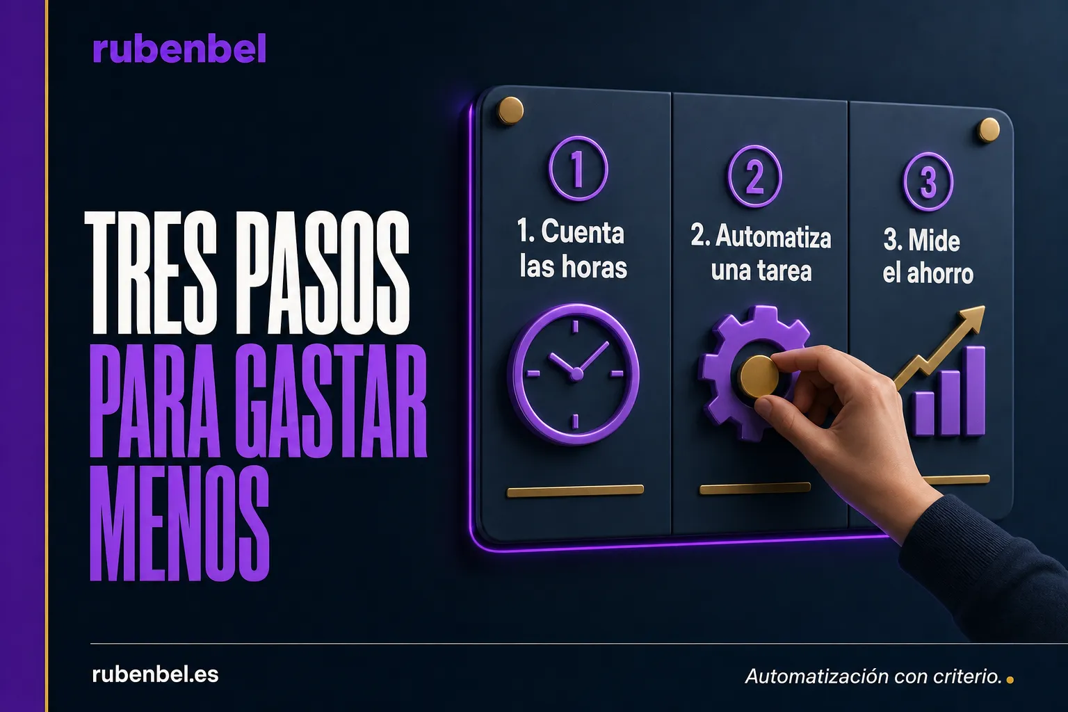 Tres pasos para reducir costes operativos con IA: contar horas, automatizar una tarea y medir el ahorro