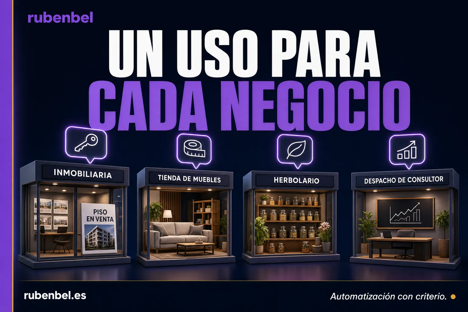 Cómo usar ChatGPT en cuatro negocios: inmobiliaria, tienda de muebles, herbolario y consultoría
