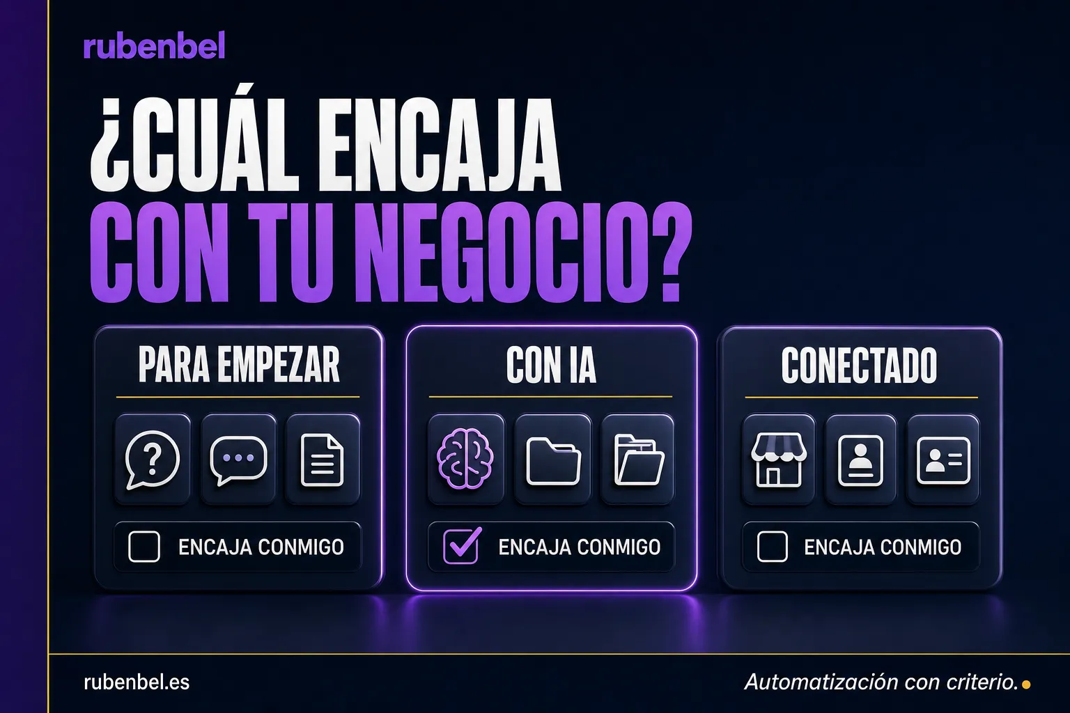 Cómo elegir un chatbot para tu empresa según tu momento