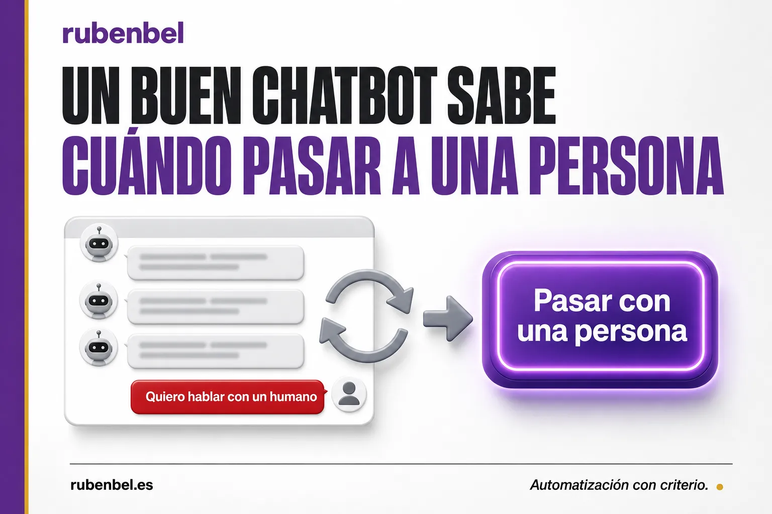 Mejor chatbot de atención al cliente: pasa la conversación a una persona cuando hace falta