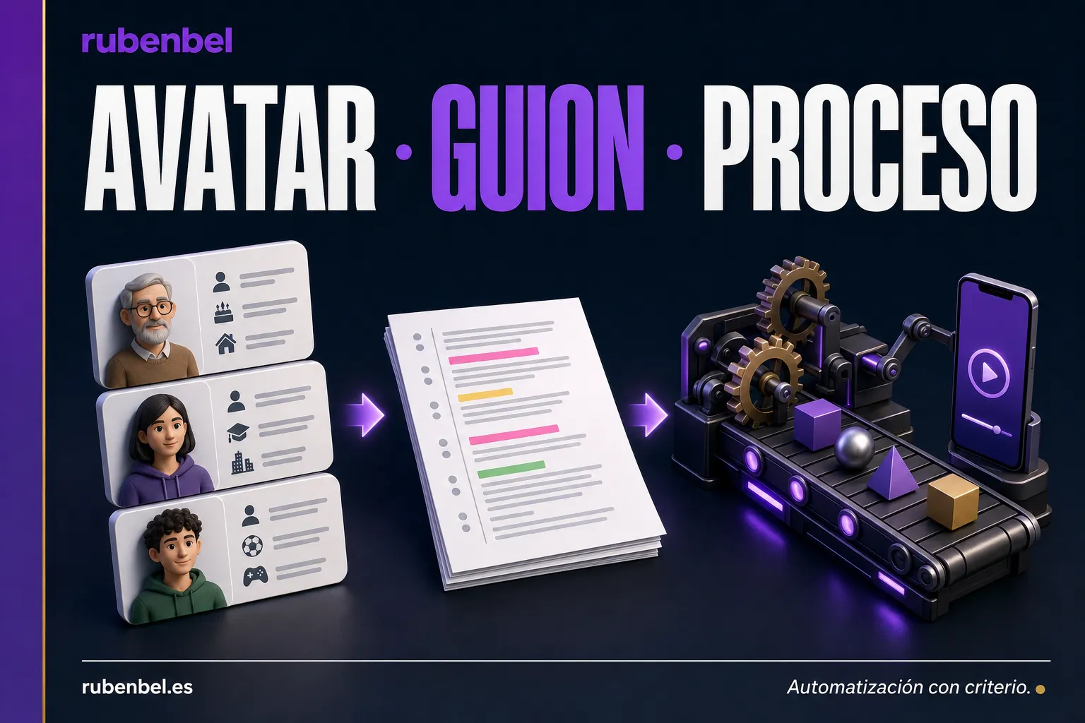 Tres claves para hacer vídeos UGC con IA: elegir el avatar, escribir el guion y montar el proceso