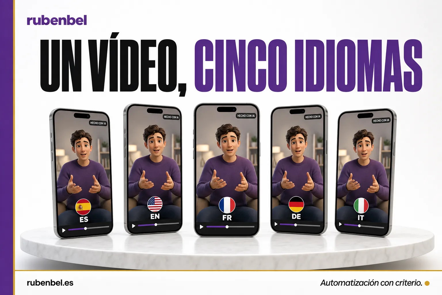 Un vídeo UGC con IA en cinco idiomas, cada versión etiquetada como contenido generado con IA