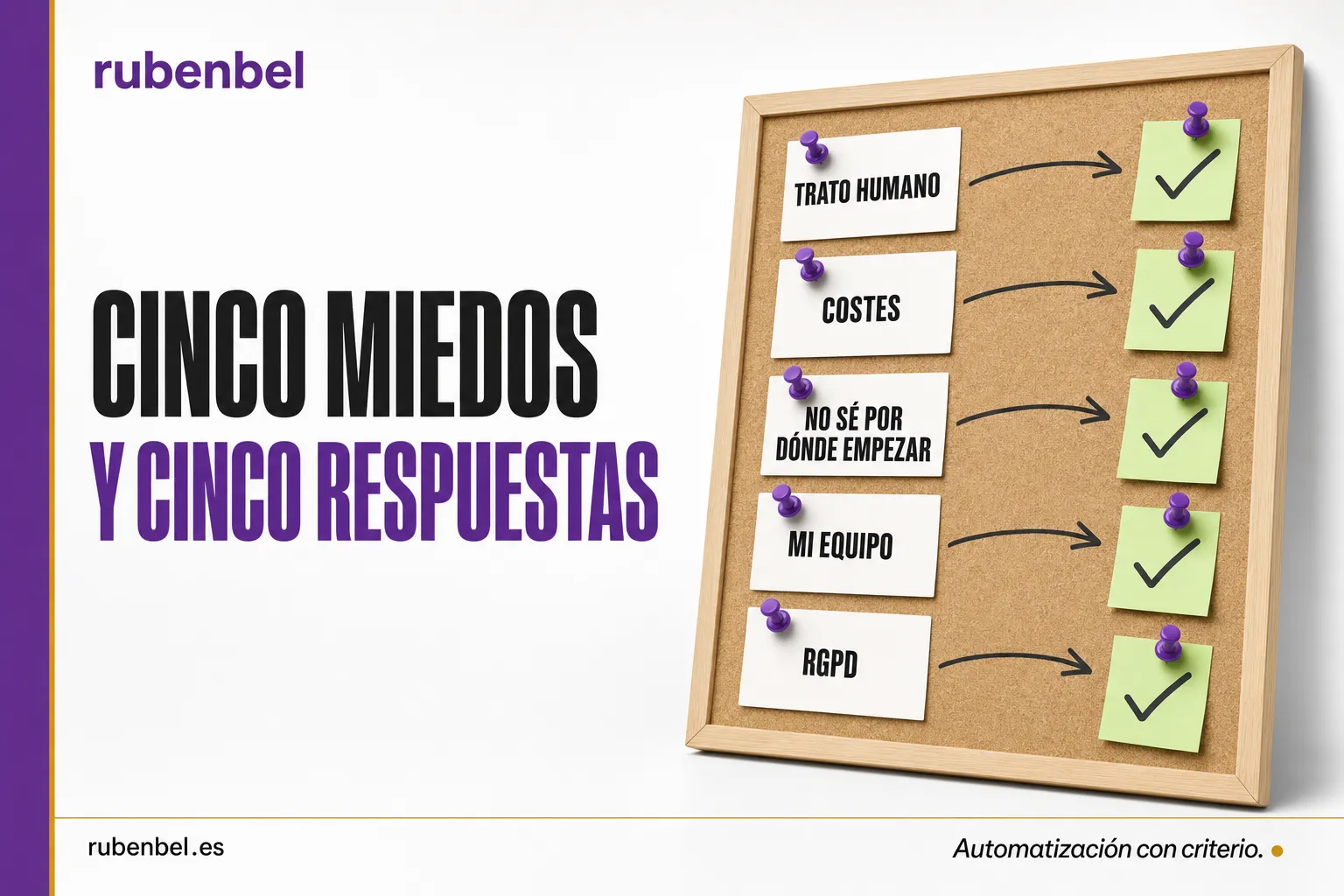 Miedos a usar IA en una clínica pequeña: trato humano, costes, equipo y RGPD