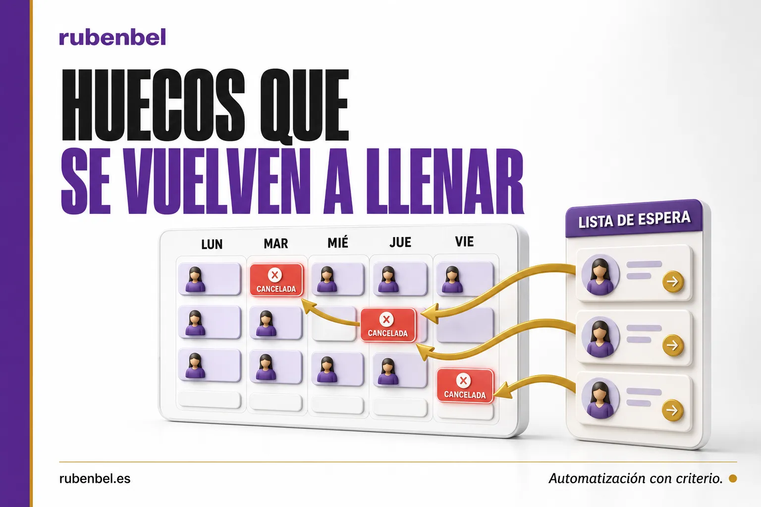 IA para centros de estética: huecos por cancelación que se rellenan desde la lista de espera
