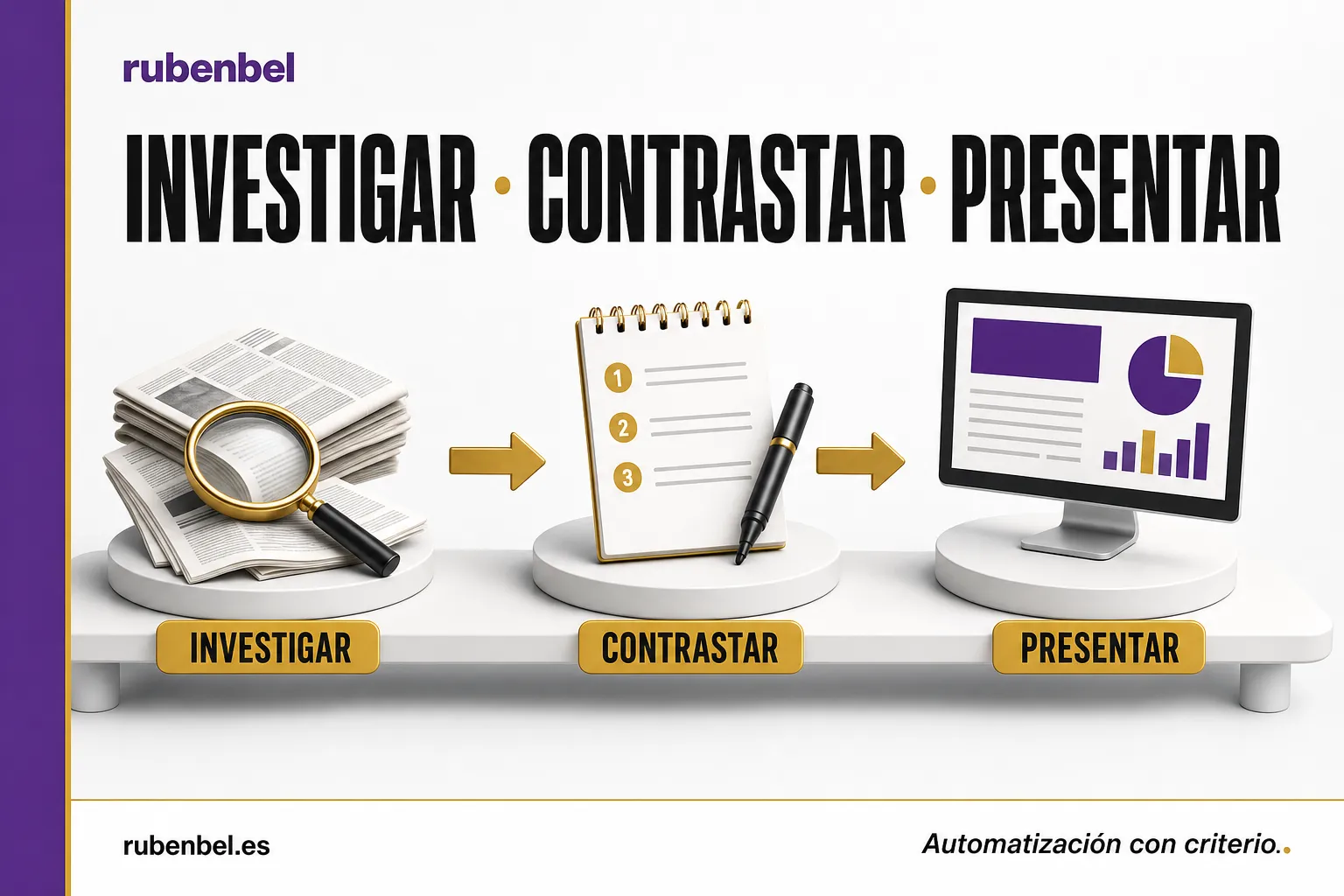 Tres pasos para usar IA para hacer informes y presentaciones: investigar, contrastar las fuentes y presentar